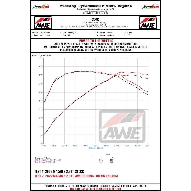 AWE Tuning 19-21 Porsche Macan 3.0T/2.9TT Touring Edition Catback Exhaust w/ Diamond Black Tips