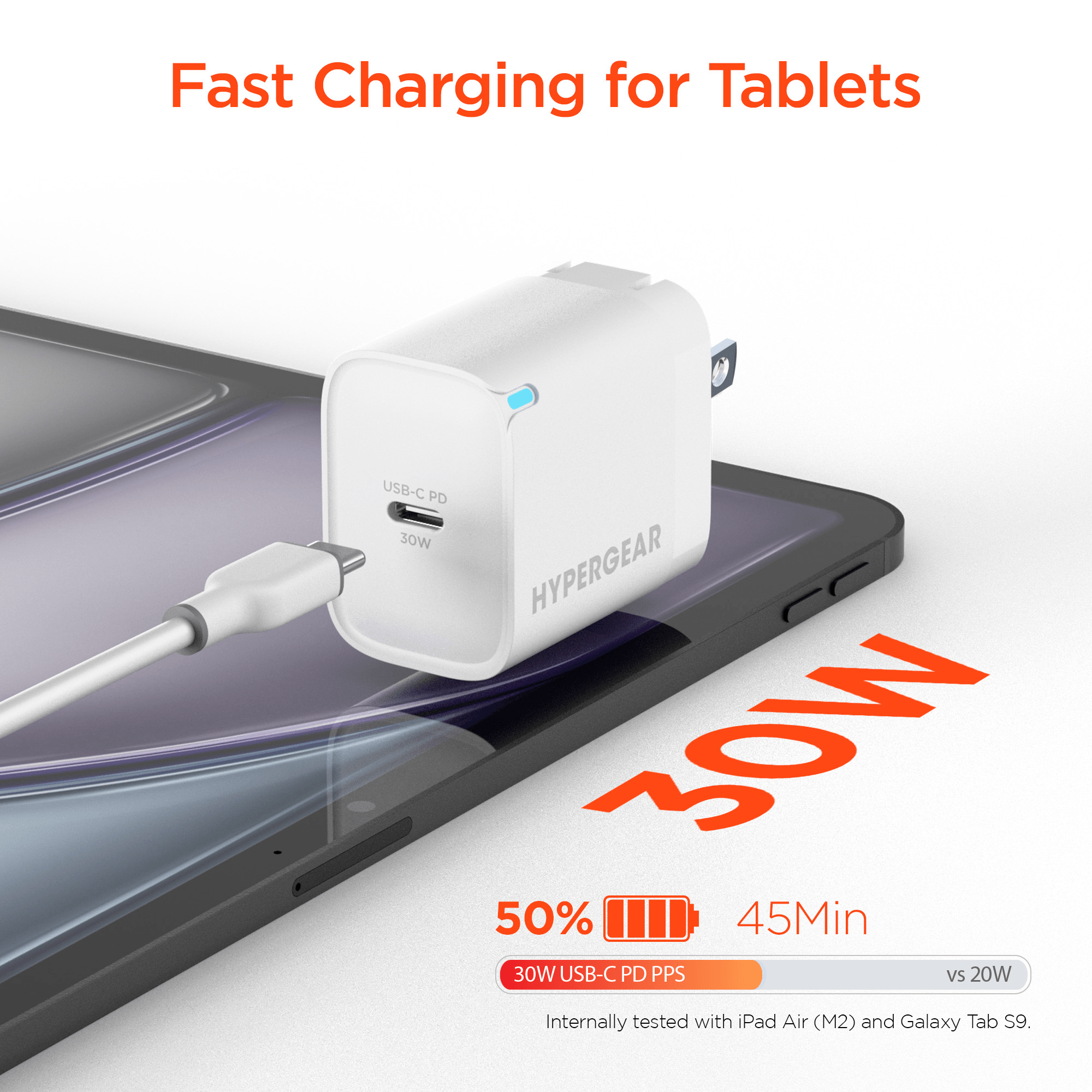 HyperGear 30W USB-C PD Fast Wall Charger with PPS
