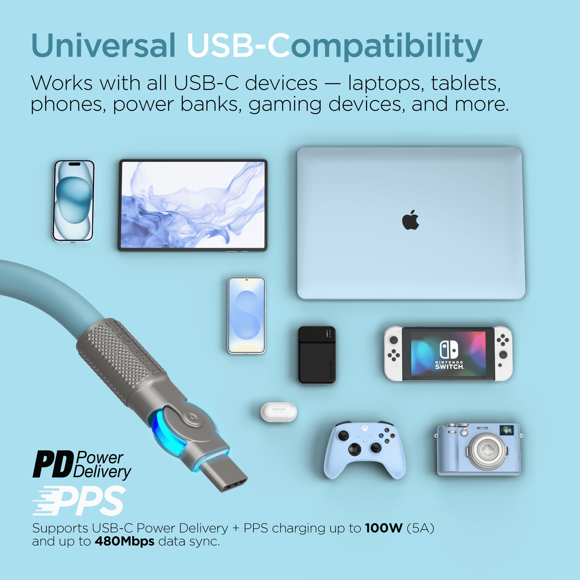 HyperGear Chunky180° 100W USB-C to USB-C Rugged Fast Charge Cable 6ft