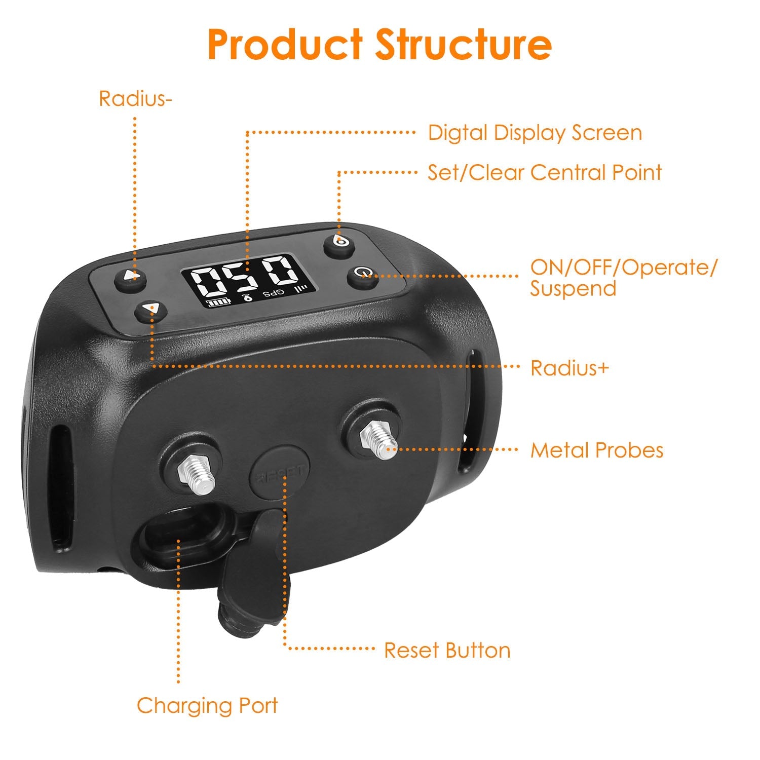 2 In 1 Dog GPS Fence Tracker Wireless GPS Dog Fence GPS Dog Collar