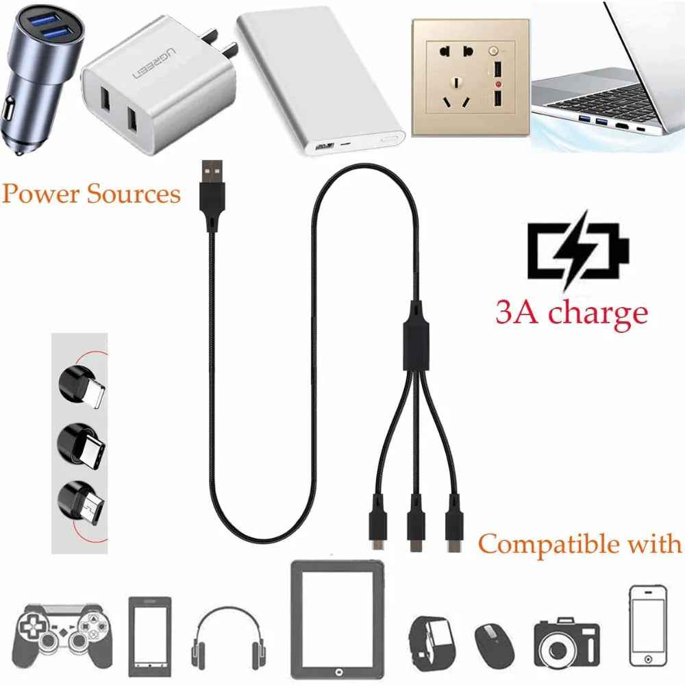 3 port LED Display High Speed Wall Charger White + 3 in 1 Cable Combo