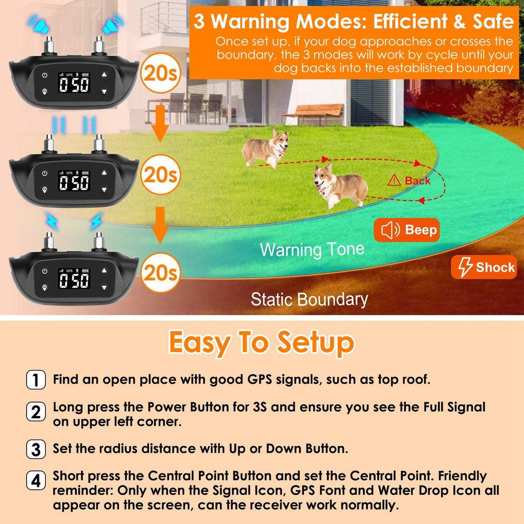 2 In 1 Dog GPS Fence Tracker Wireless GPS Dog Fence GPS Dog Collar