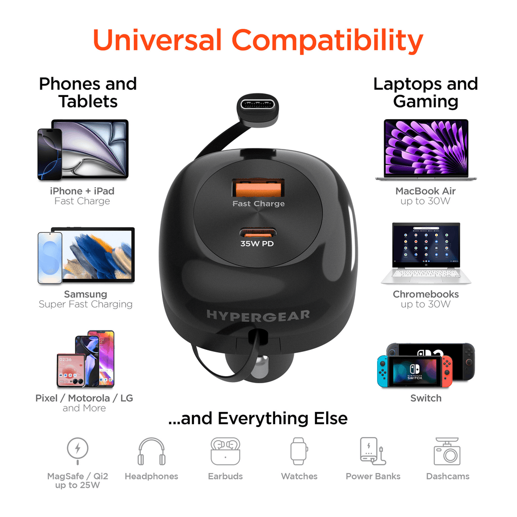 HyperGear SpeedBoost 60W Retractable Car Charger