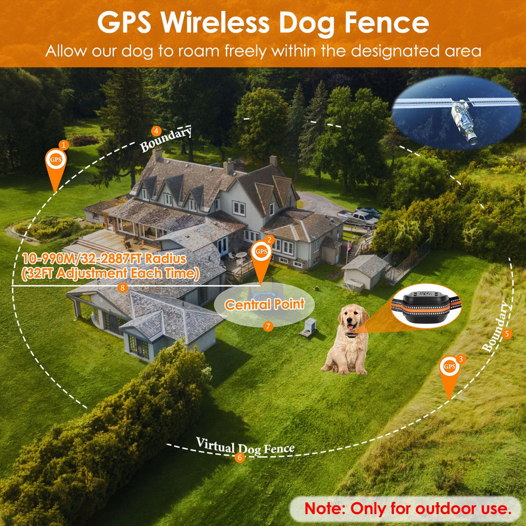2 In 1 Dog GPS Fence Tracker Wireless GPS Dog Fence GPS Dog Collar