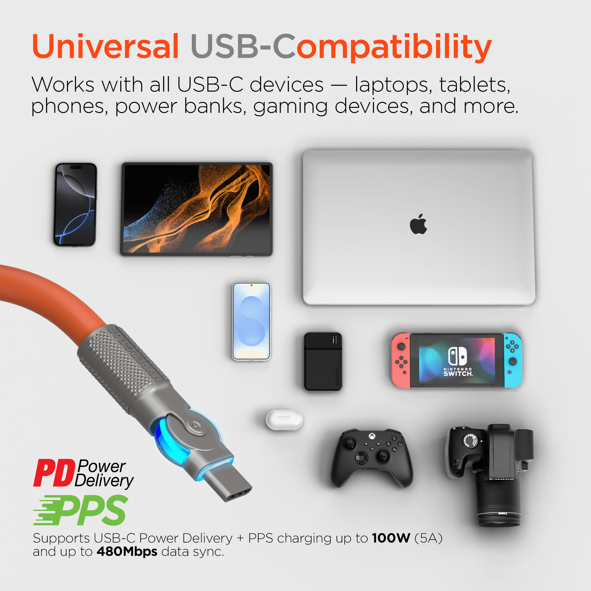 HyperGear Chunky180° 100W USB-C to USB-C Rugged Fast Charge Cable 6ft