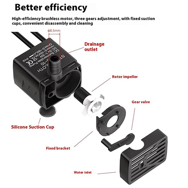 USB 5V Ultrasonic Mist Maker Fogger Pump for Pond, Fountain, Fish Tank & Rockery Landscape Humidifier