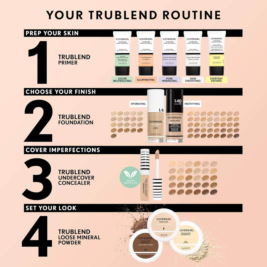 COVERGIRL TruBlend Undercover Concealer, D900 Expresso, 0.33 Fl Oz