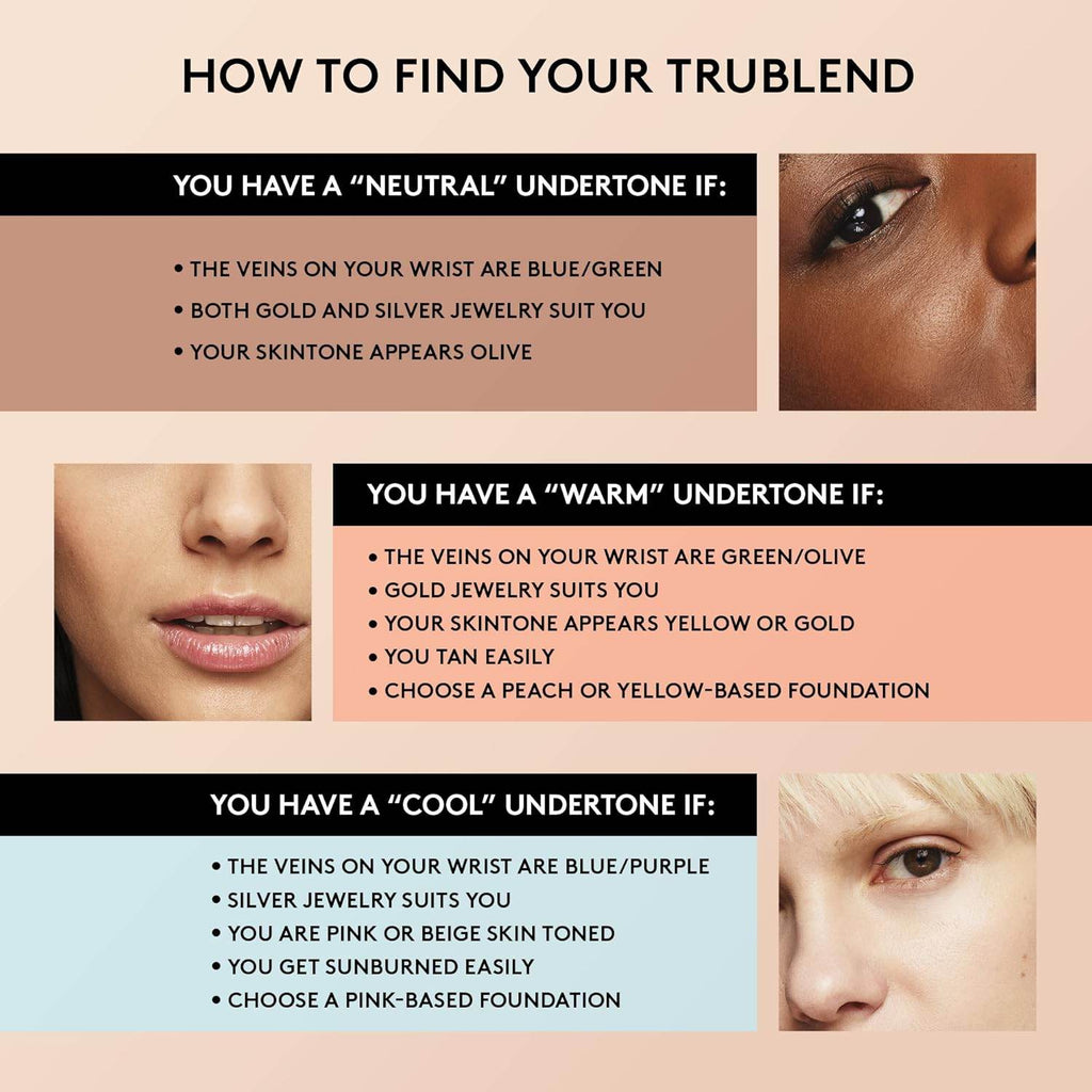 COVERGIRL TruBlend Undercover Concealer, L150 Porcelain, Pack of 1