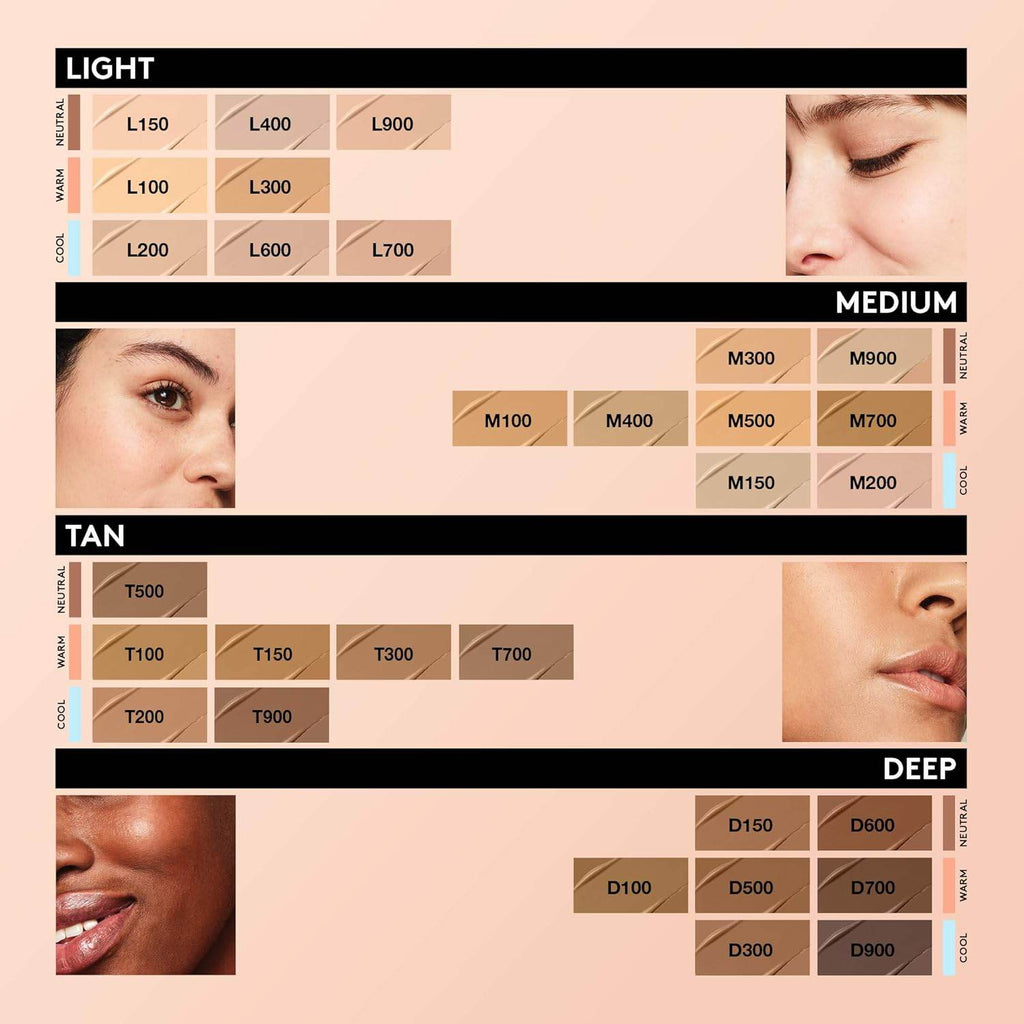 COVERGIRL TruBlend Undercover Concealer, L150 Porcelain, Pack of 1