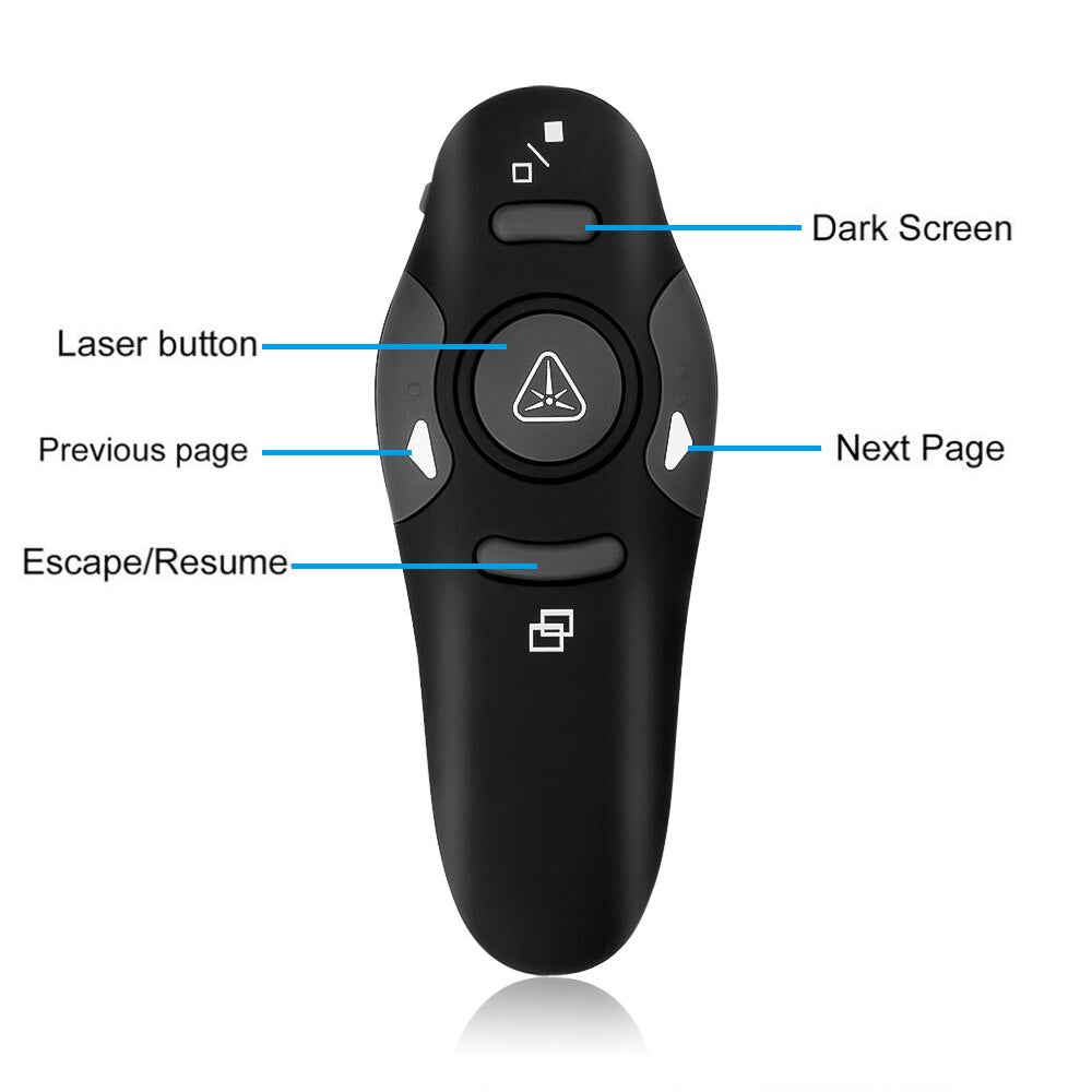 2.4G Wireless Red Laser Presenter Pointers Pen Pointers Remote Control USB RF Remote Control PPT Powerpoint Presentation