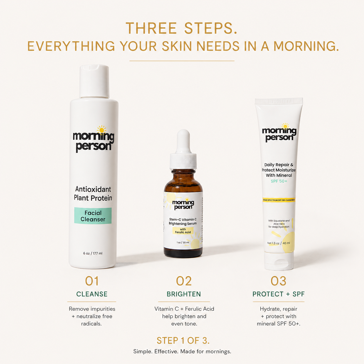 Antioxidant Plant Protein Face Cleanser