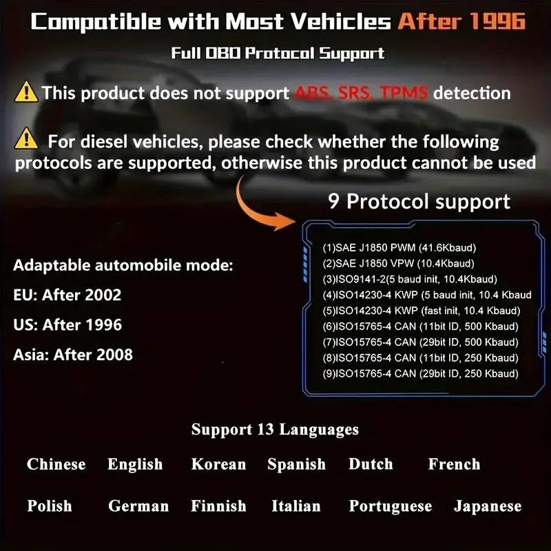 1pc V100 Professional OBD2 Scanner, Engine Fault Code Reader,