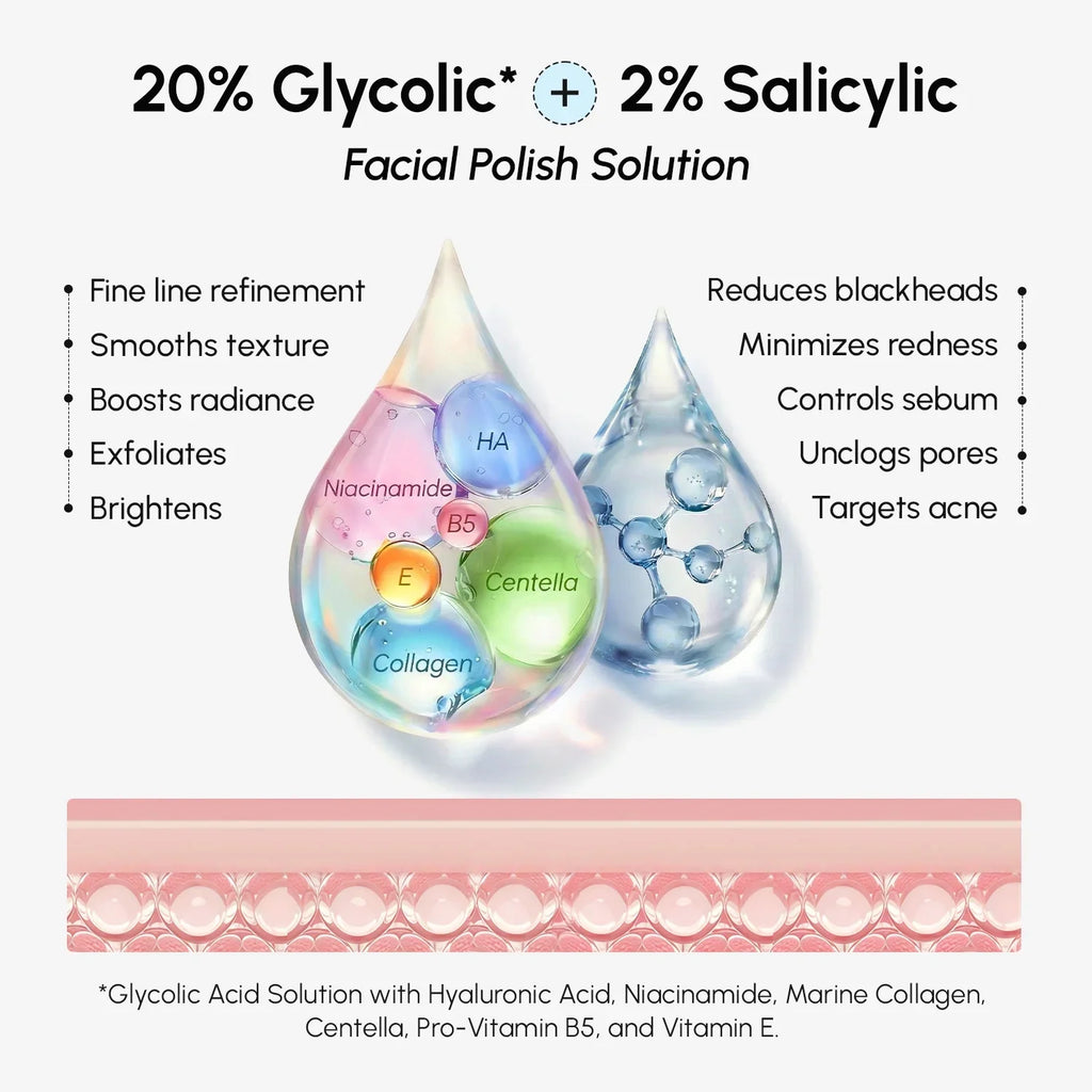 Glycolic & Salicylic Acid Peel Pads