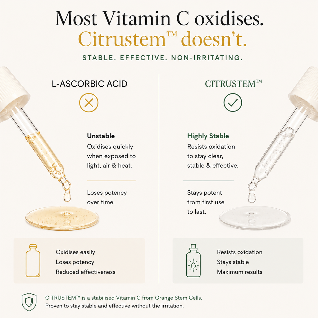 Stem-C Vitamin C Brightening Serum with Ferulic Acid