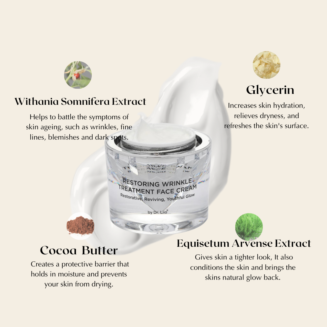 Gluten-Free Wrinkle Treatment Face Cream – Nut-Free, Vegan & Hypoallergenic