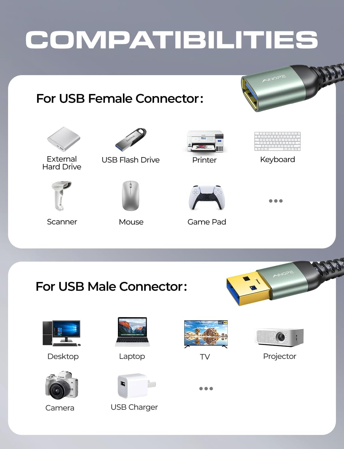 USB Extension Cable 2Pack 6.6FT USB 3.0 Extender Male to Female Grey | 5Gbps High Data Transfer Cord for Printer Webcam Flash Drive Hard Drive Hub Keyboard Mouse Camera Playstation Xbox and More