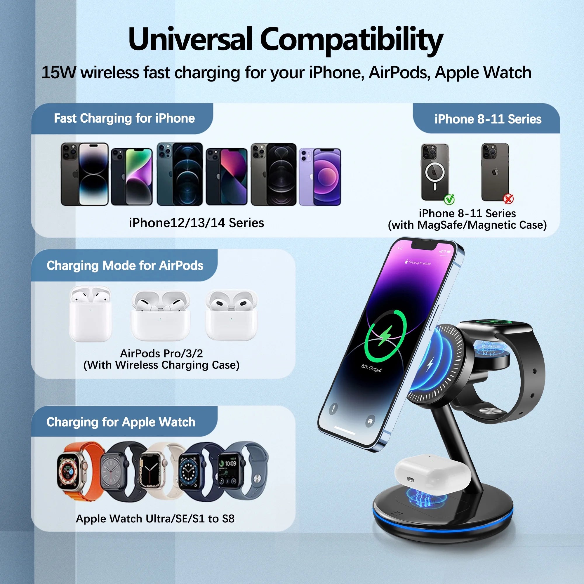 XEITIN 18W Magsafe Wireless Charger Docking Station for Iphone 15/14/13/12 Airpods Iwatch Ultra/8/7/Se/6/5/4/3/2 Wireless Charger Station Black