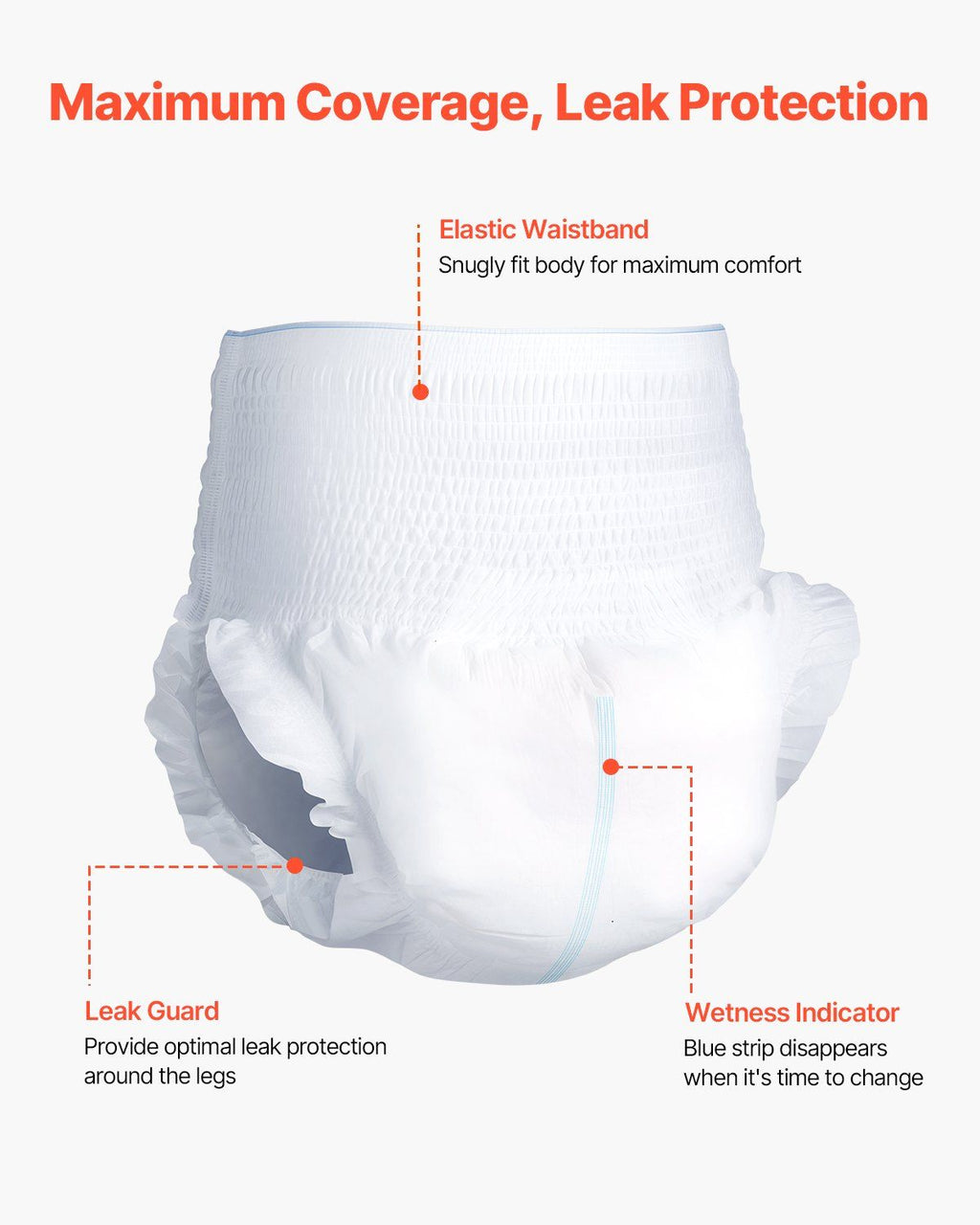 Adult Incontinence Underwear Protective Underwear for Men & Women XL Size