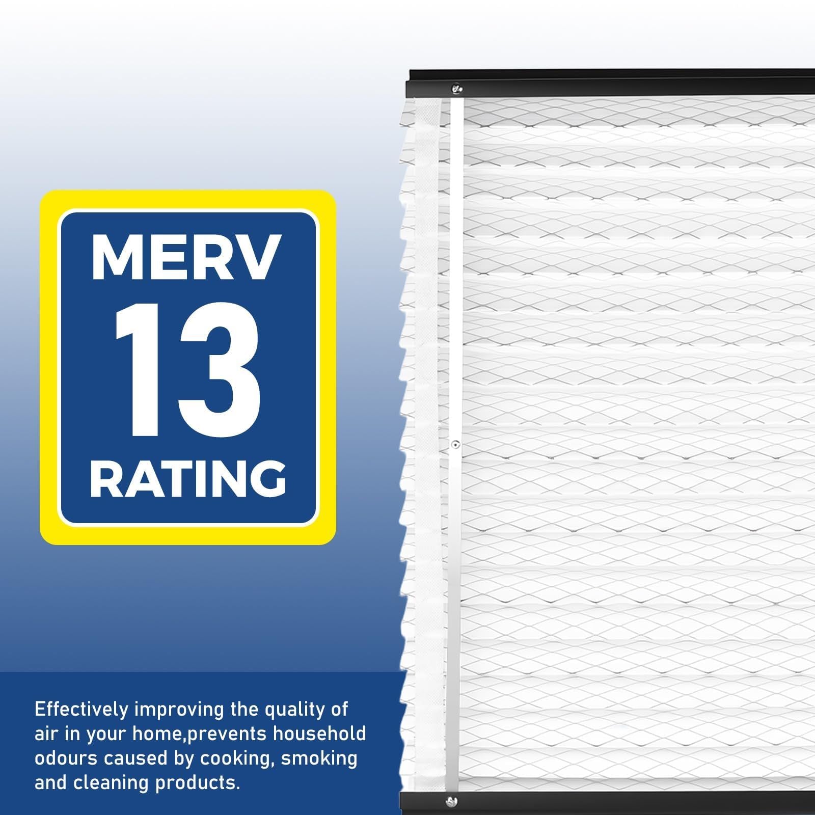 2Pack 413/410/210/213 Replacement Filter Compatible with AprilAire Size:16x25x4 Whole House Air Purifiers