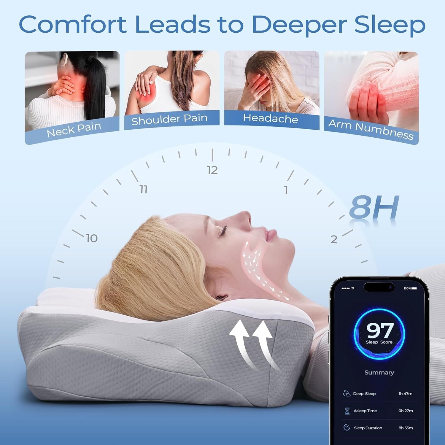 Ergonomic Cervical Neck Pillow for Sleeping – Memory Foam Pillow with Massage Nodes for Neck Pain Relief, Side Sleeper & Back Support