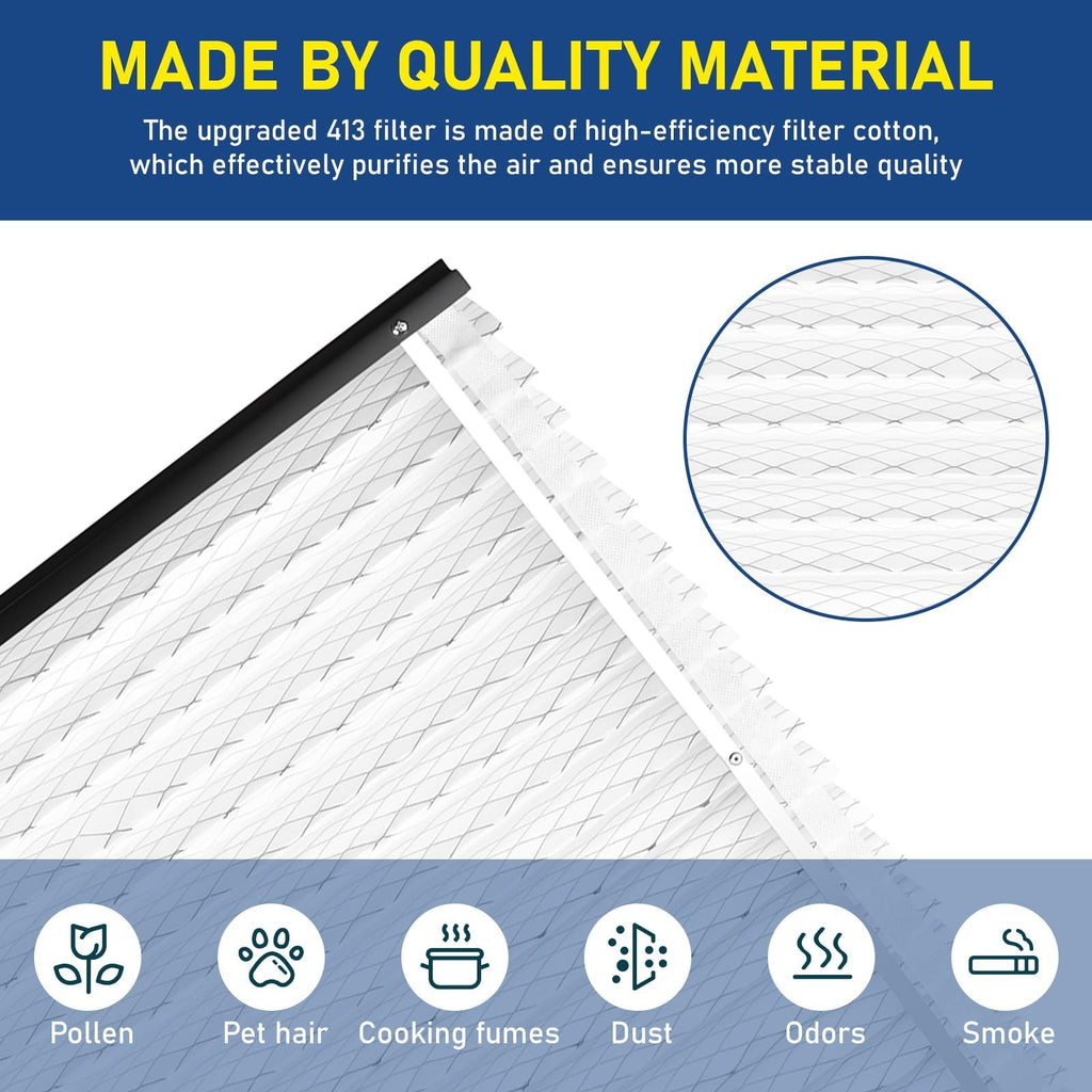 2Pack 413/410/210/213 Replacement Filter Compatible with AprilAire Size:16x25x4 Whole House Air Purifiers