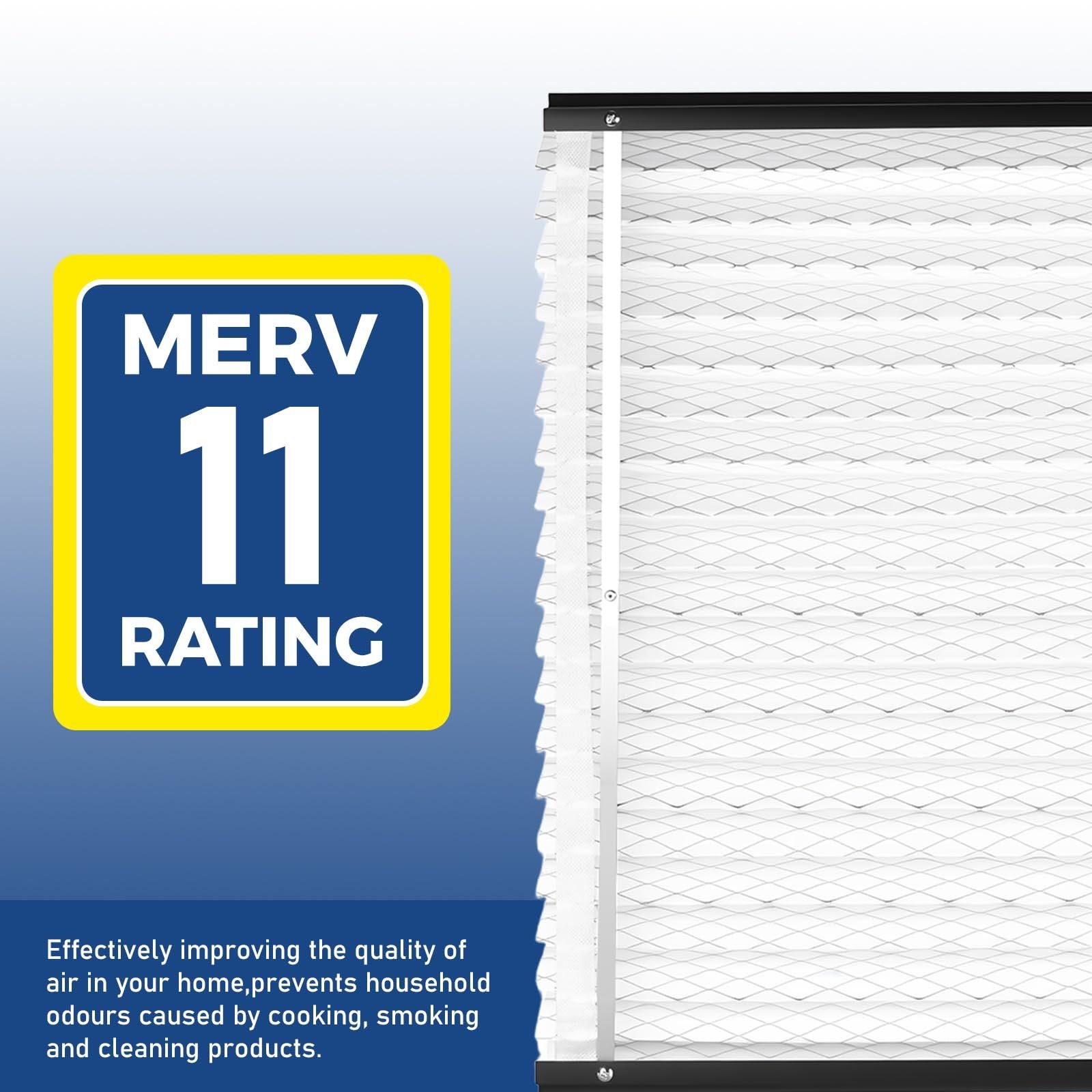 2Pack 413/410/210/213 Replacement Filter Compatible with AprilAire Size:16x25x4 Whole House Air Purifiers