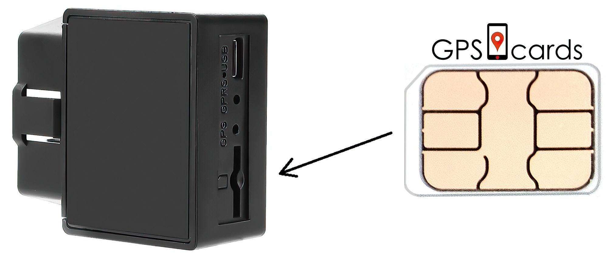 GPS cards works for Vehicle Tracker Coban GPS405C with Low Battery Notice