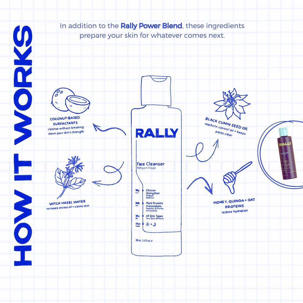 Face Cleanser
