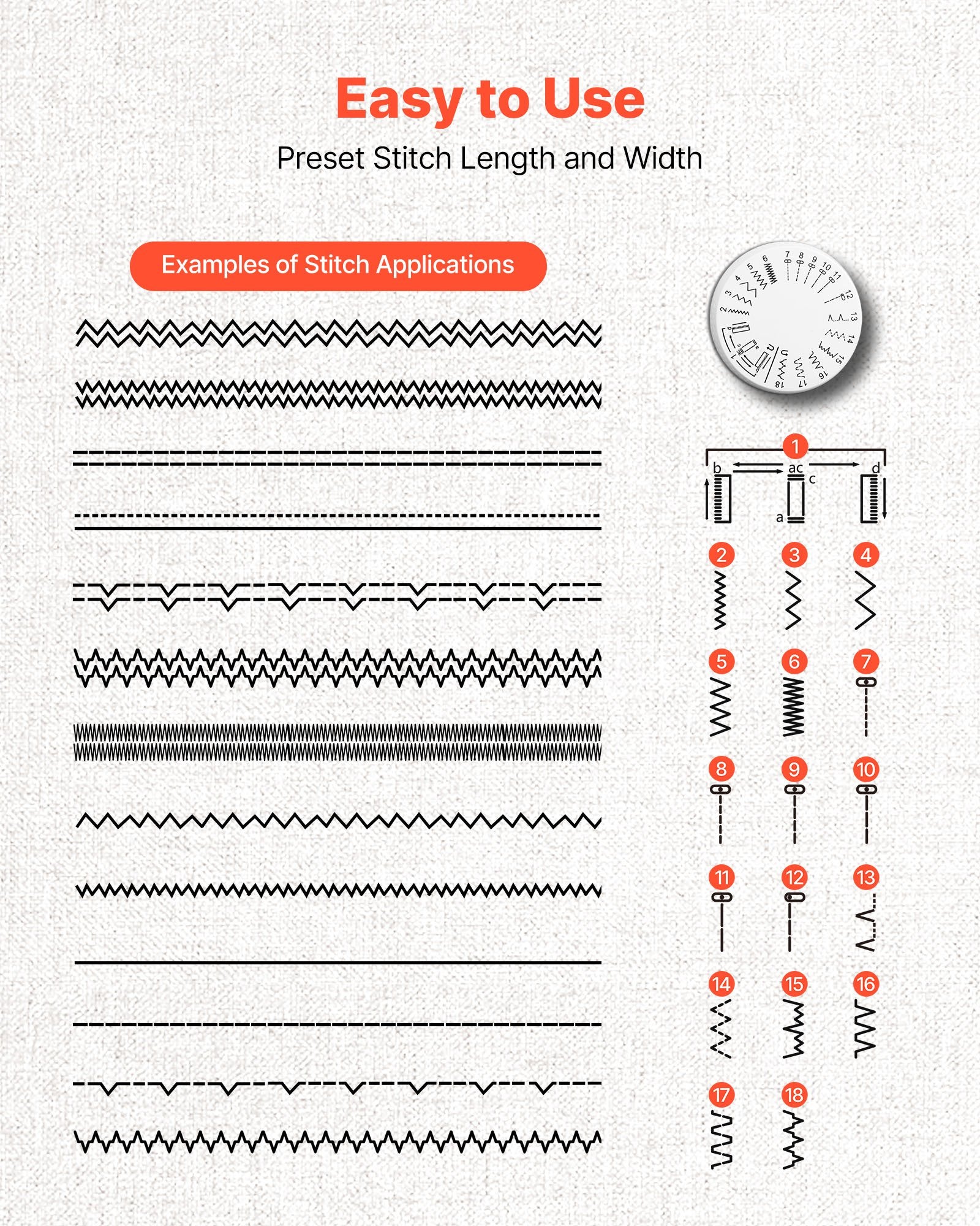Sewing Machine, 18 Stitch Applications, with LED Light and Foot Pedal,