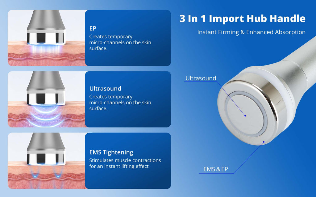 Shape Tactics Dermaluxe 8-in-1 Hydro System