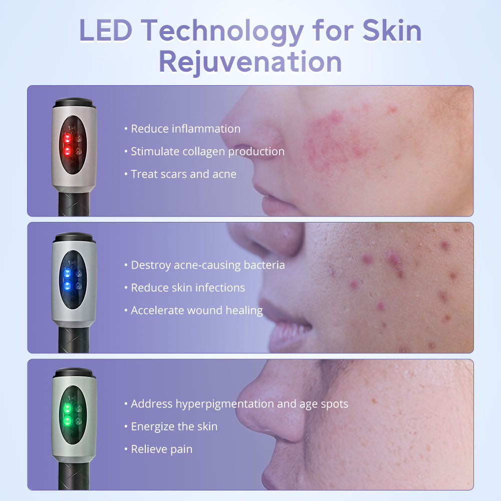 Shape Tactics Multi-Light LED Roller Treatment Device